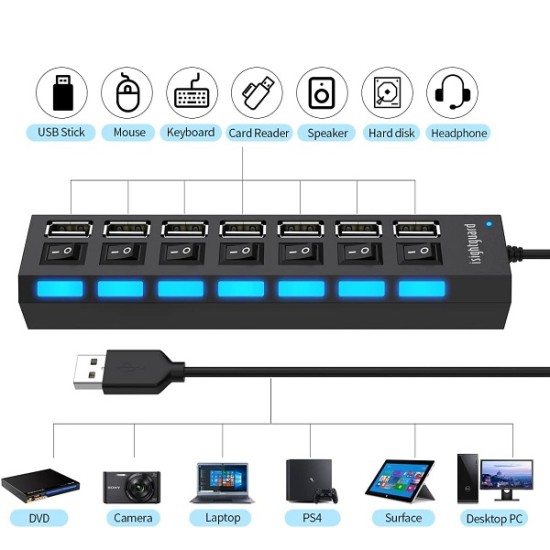 7 in 1 USB Hub Individual ON/Off Switches LED indicator