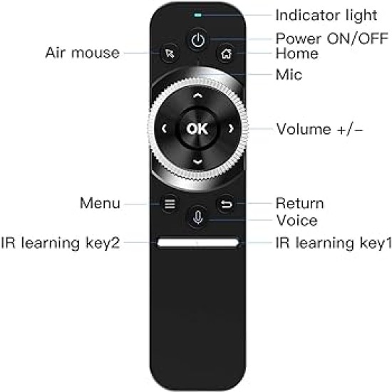 W1s 2.4G Wireless Air Mouse Remote Voice Control