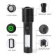 Joykaly YG-031 LED Zoom Torch Light Flashlight COB