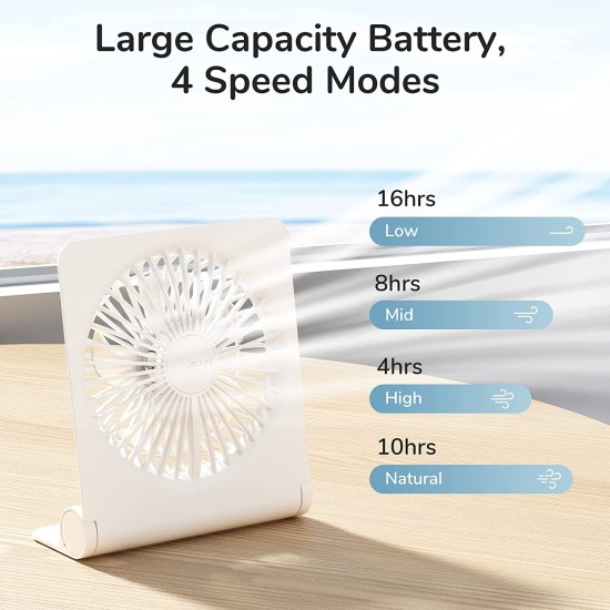 Jisulife FA28 Desk Fan 4500mAh Battery Rechargeable