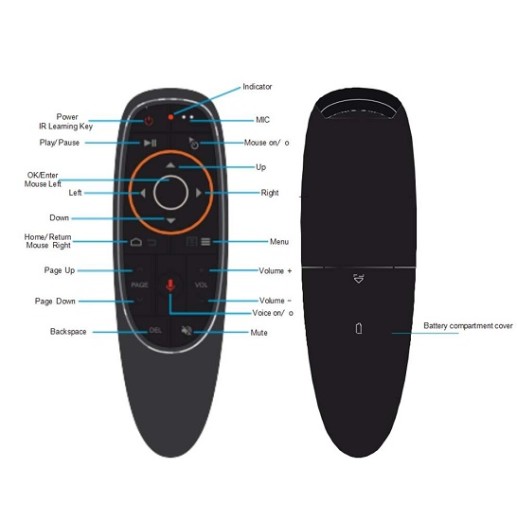 G11 Air Mouse Remote Control G11 Air Mouse Remote Control