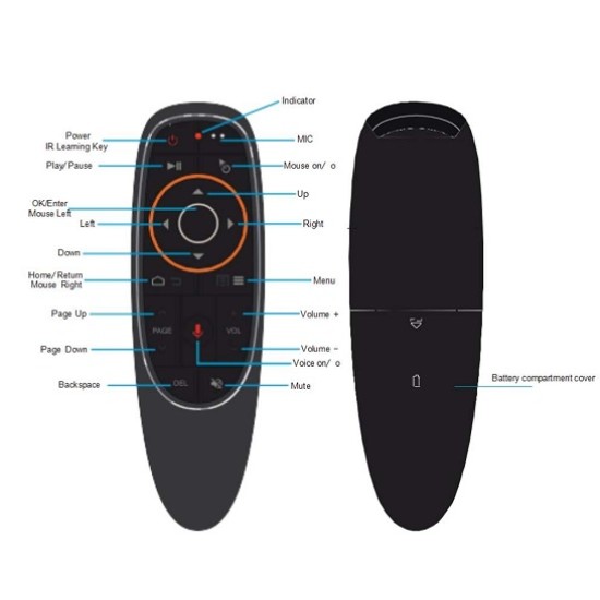 G11 Air Mouse Remote Control