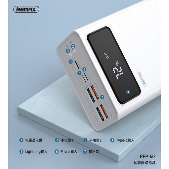 Remax RPP-162 Power Bank 50000mAh 4 USB Outputs