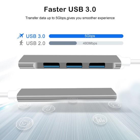 USB Hub 4 Port USB 3.0 Hub Super Speed 5Gbps