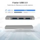 USB Hub 4 Port USB 3.0 Hub Super Speed 5Gbps