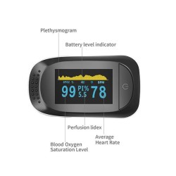 IMDK Pulse Oximeter