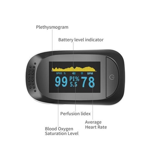 IMDK Pulse Oximeter