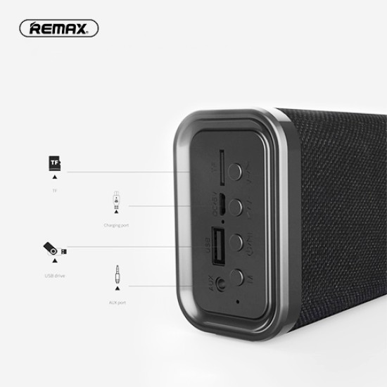 Remax RB-M33 Bluetooth Fabric Series Portable Wireless Speaker